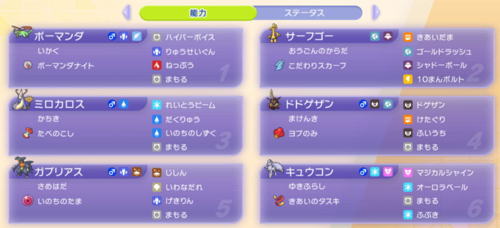 ポケモンチャンピオンズのステータス画面(能力)。ガブマンダ構築6体(ボーマンダ・サーフゴー・ミロカロス・ドドゲザン・ガブリアス・キュウコン)の特性・持ち物・技一覧